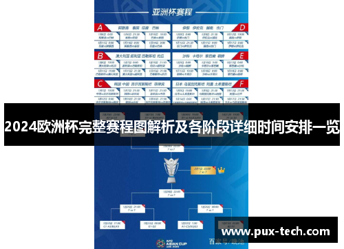 2024欧洲杯完整赛程图解析及各阶段详细时间安排一览